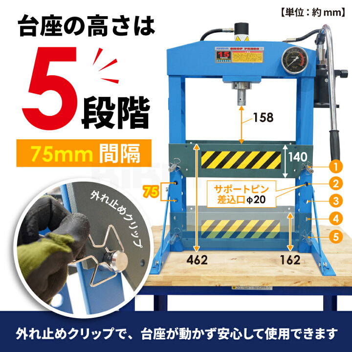 楽天市場】油圧プレス 15トン 低床 卓上 クリアガード 手動 メーター付 