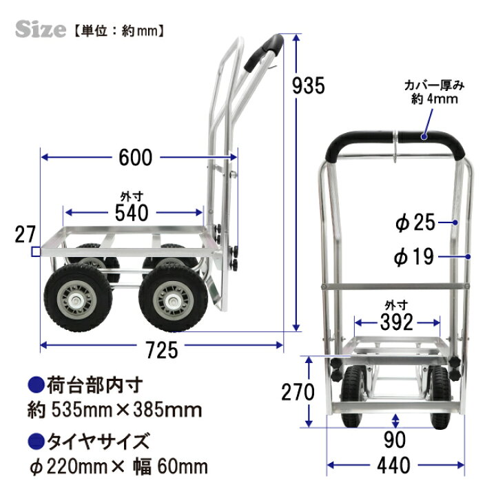 楽天市場】アルミハウスカー ブレーキ付き コンテナ 1個積用 台車 軽量 