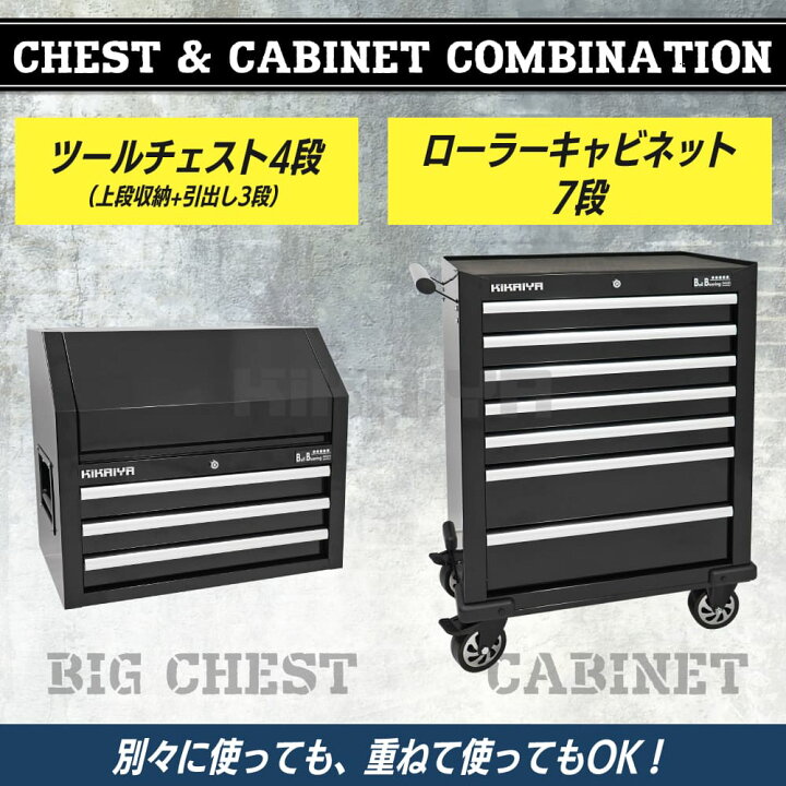 楽天市場】ツールチェスト＆キャビネット セット ブラック 艶あり 