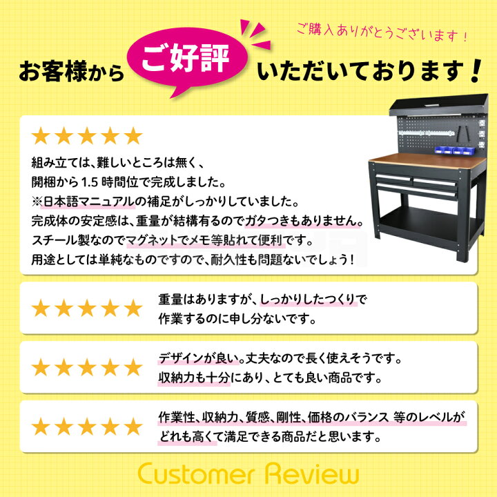 楽天市場】ワークテーブル バックボード付 W1155×D635×H1590mm 作業台 