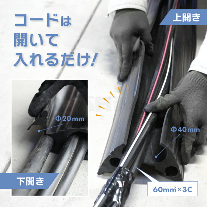 Amazon.co.jp: コードプロテクター ワイヤー, 2m 絶縁編組スリーブ 2/4/6/8/10/12/14/16/20/25/30/40mm 高密度ワイヤー(Black Blue,4mm): 文房具・オフィス用品 コードプロテクター ワイヤー, 2/10M 拡張可能編組 2/4/6/8/10/12/14/16/20/25/30/40mm 絶縁ナ