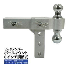楽天市場 ヒッチボール マウントの通販