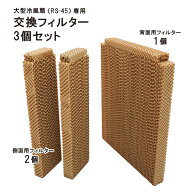 大型 冷風扇 35L（RS-45）専用 交換フィルター 3個セット 1台分 （背面用1個／側面用2個） エレメント 工…