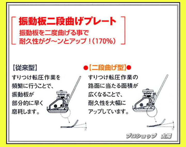 楽天市場】【新品!未開封!!】明和製作所《KP50》エンジン プレート 