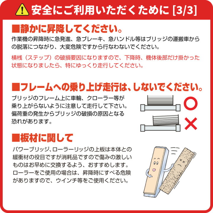 楽天市場】3t/セット【全長3000・有効幅400(mm)】日軽アルミブリッジ  