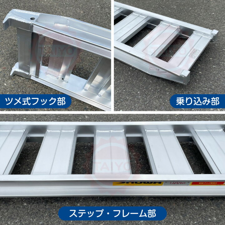 楽天市場】5t/セット【全長3600・有効幅500(mm)】昭和アルミブリッジ 