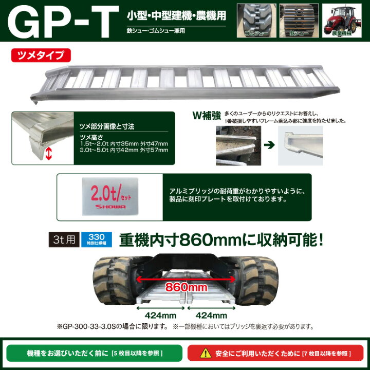 楽天市場】昭和アルミブリッジ・GP-240-30-1.5T（ツメ式）1.5トン/2本 