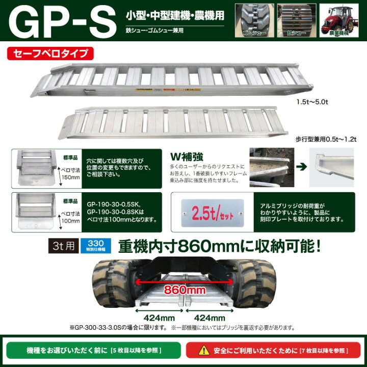 楽天市場】昭和アルミブリッジ・GP-285-30-1.0SK（ベロ式）1トン/2本組 