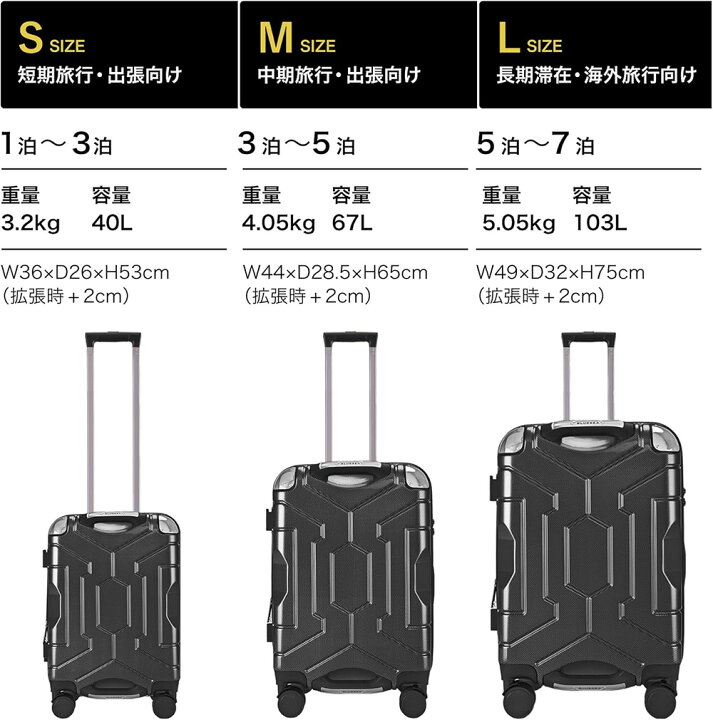 楽天市場】容量最大約15％UP! スーツケース 拡張機能 大容量 静音 軽量  
