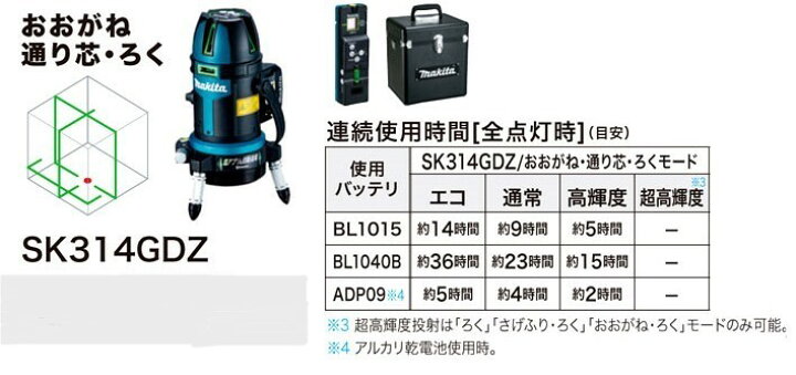 楽天市場】マキタ 10.8V 充電式屋内・屋外兼用墨出し器 SK314GDZ 本体 