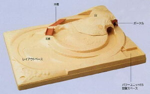 TOMIX CAEgx[XLbg #8018