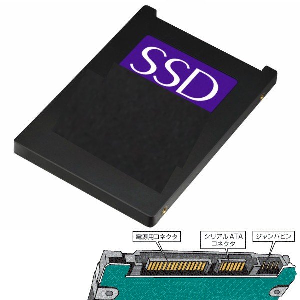 【お買得】 上品 パソコン用 増設用交換用中古SSD128GB 2.5インチSerial ATA SSD 128GB 各メーカー 動作確認済 送料無料 asso-garage.com asso-garage.com