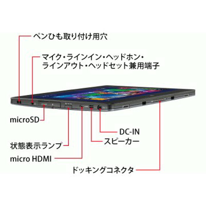 楽天市場】富士通 ARROWS Tab Q665/L Core m-5Y10c メモリ4GB SSD128GB 