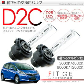 楽天市場 フィット Ge8 ヘッドライトの通販
