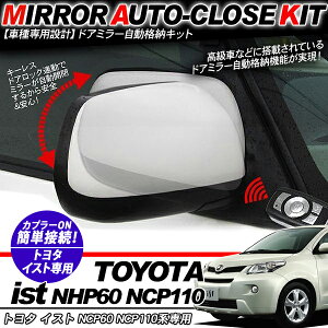 CXg NCP60/NCP110n hA~[ i[Lbg 12V/L[XA/hAbNA J