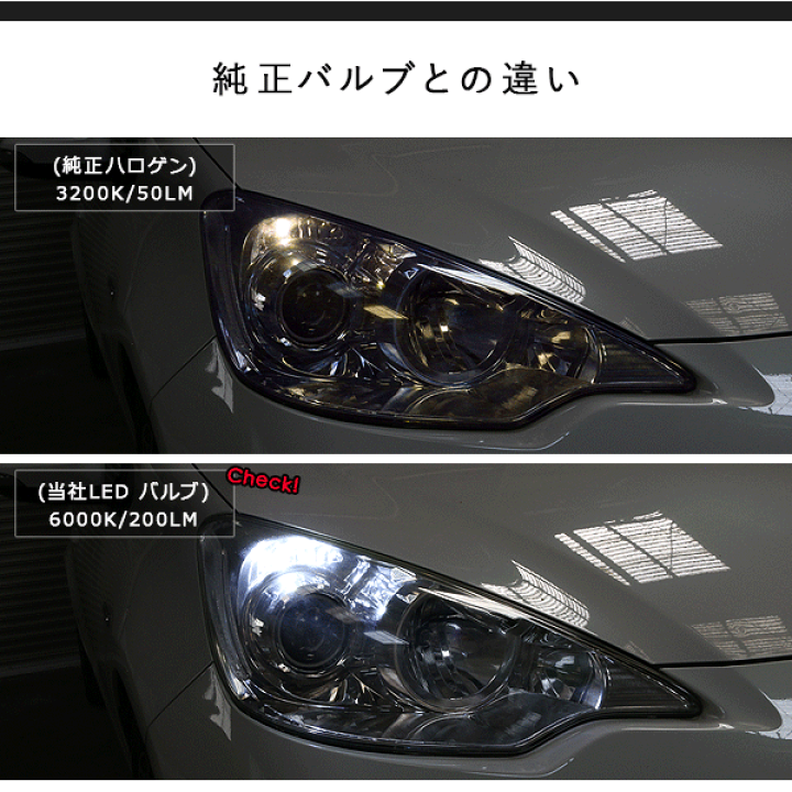 楽天市場】T10 LEDバルブ ウェッジ球 PVCバルブ 2個セット 全5色 1.5W T10/T15/T16 ポジション スモール ルームランプ ラゲッジランプ ホワイト/ブルー/アイスブルー/ピンク/オレンジ : 古今東西屋 楽天市場】T10 LEDバルブ ウェッジ球 PVCバルブ 2個セット 全5色 1.5W T10/T15/T16 ポジション スモール ルームランプ ラゲッジランプ ホワイト/ブルー/アイスブルー/ピンク/オレンジ : 古今東西屋