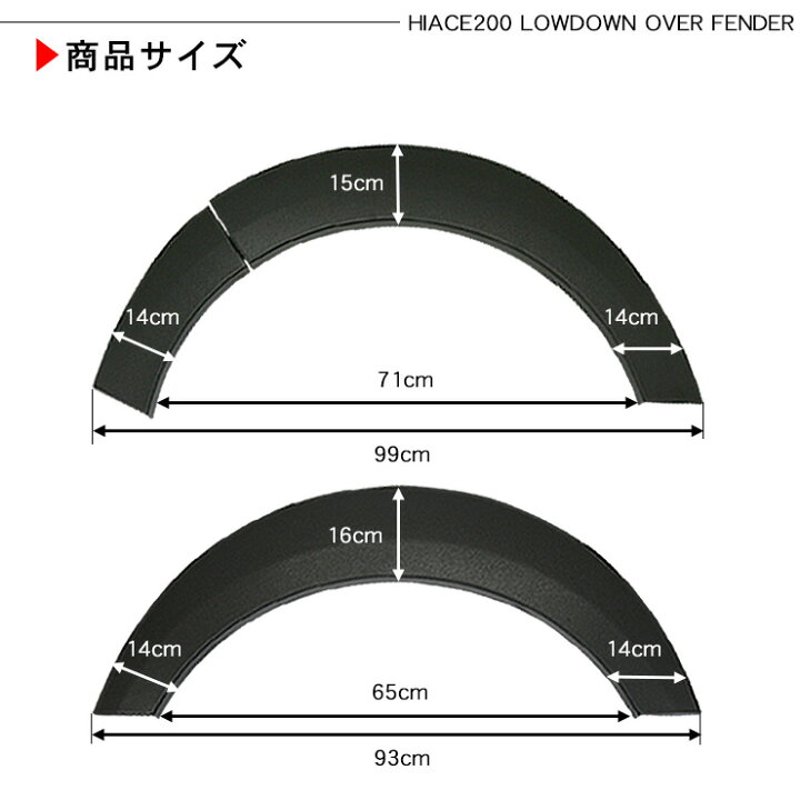 楽天市場】ハイエース 200系 ローダウンルック オーバーフェンダー 40mmダウン 全年式対応 標準/ワイドボディ DX/スーパーGL ABS素材 未塗装 レジアスエース ワイドフェンダー 外装 カスタム パーツ ハミタイ ダウンフェンダー : 古今東西屋 楽天市場】ハイエース 200系 ローダウンルック オーバーフェンダー 40mmダウン 全年式対応 標準/ワイドボディ DX/スーパーGL ABS素材 未塗装 レジアスエース ワイドフェンダー 外装 カスタム パーツ ハミタイ ダウンフェンダー : 古今東西屋