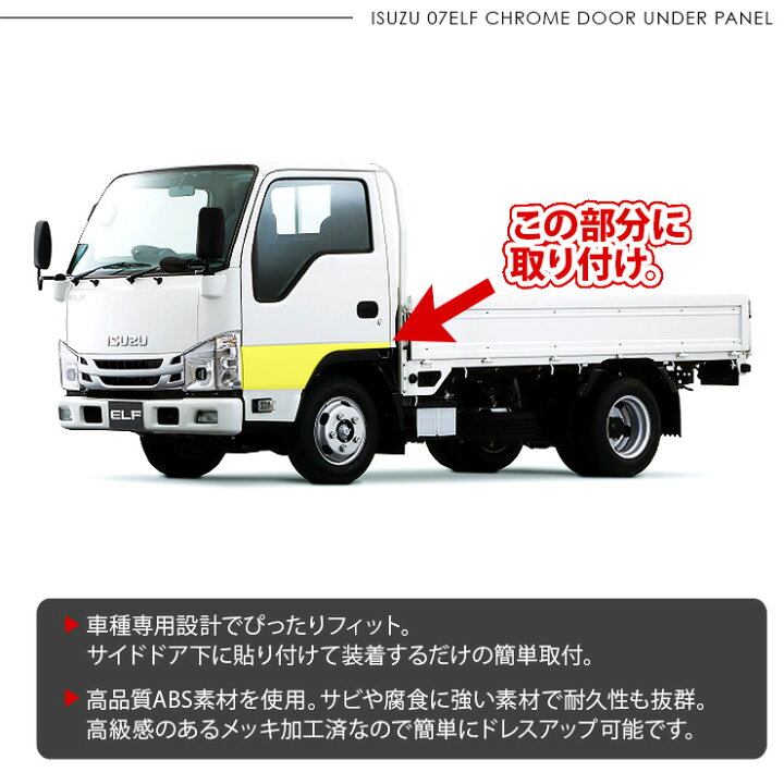 楽天市場】いすゞ 07エルフ 標準 ローキャブ メッキ サイドドアパネル 