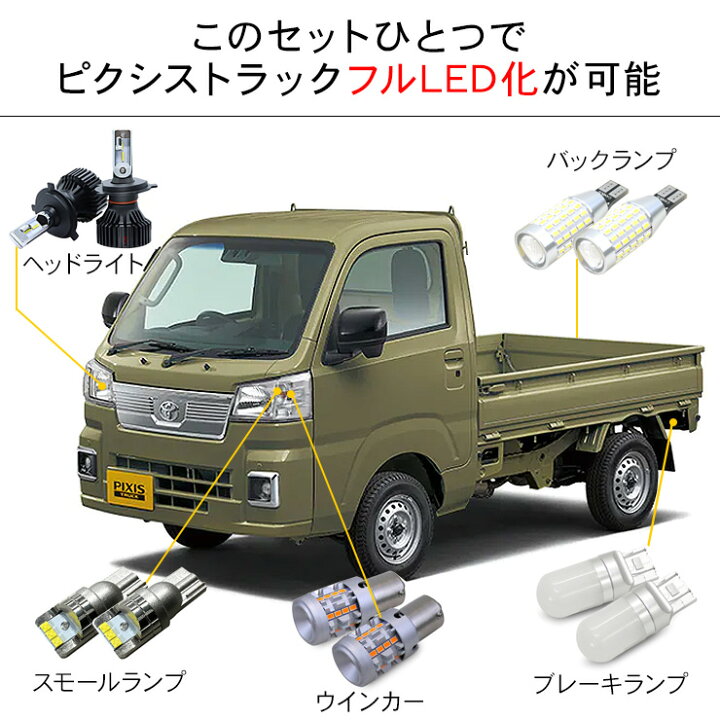 楽天市場】ピクシストラック S500U S510U LEDセット ヘッドライト 
