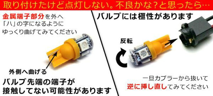 T10 LEDバルブ 2個セット 9連/超拡散 ウェッジ球 ポジション球/ナンバー灯/ルームランプ 開花型 12V T16 古今東西屋 9連 ショート ポジション球 N622