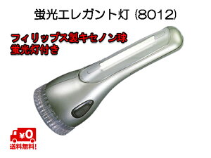 y  zuGKg (8012) Cg d u nfBCg gу^ ドCg ~j pv drv ~jドv Vv Lvpi tbV