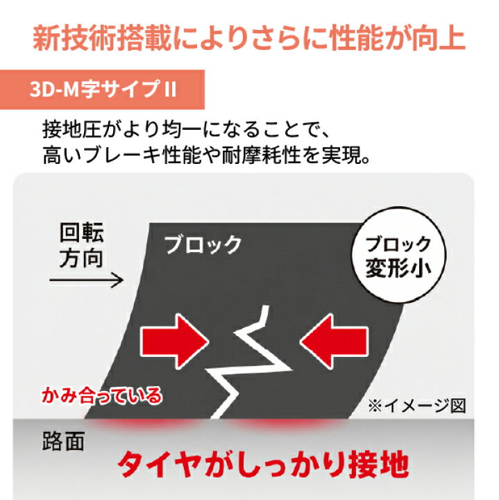 楽天市場】在庫有 195/50R19 88H 19インチ ブリヂストン