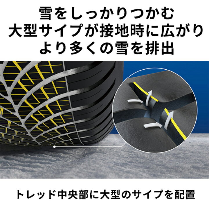 楽天市場】オールシーズンタイヤ4本 235/55R17 103Y XL 17インチ 