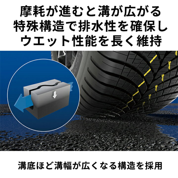 楽天市場】オールシーズンタイヤ4本 235/55R17 103Y XL 17インチ 
