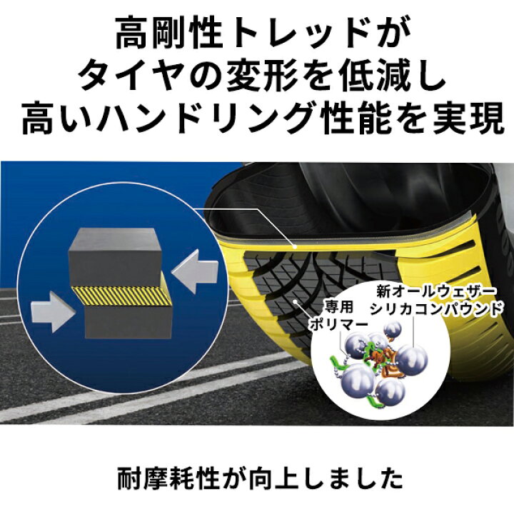 楽天市場】オールシーズンタイヤ4本 225/60R18 104W XL 18インチ 