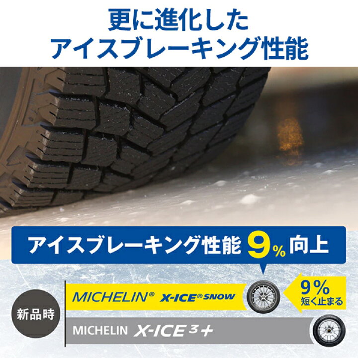 楽天市場】スタッドレスタイヤ4本 225/45R18 95H XL 18インチ 
