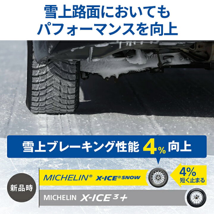 楽天市場】スタッドレスタイヤ4本 225/45R18 95H XL 18インチ 