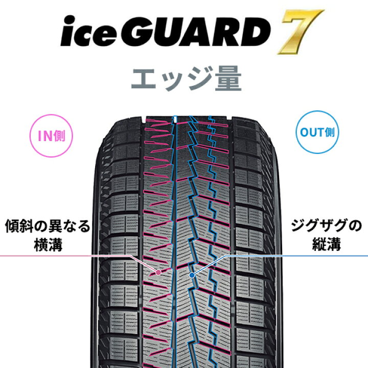 楽天市場】スタッドレスタイヤ4本 2025年製 185/65R15 88Q 15インチ 