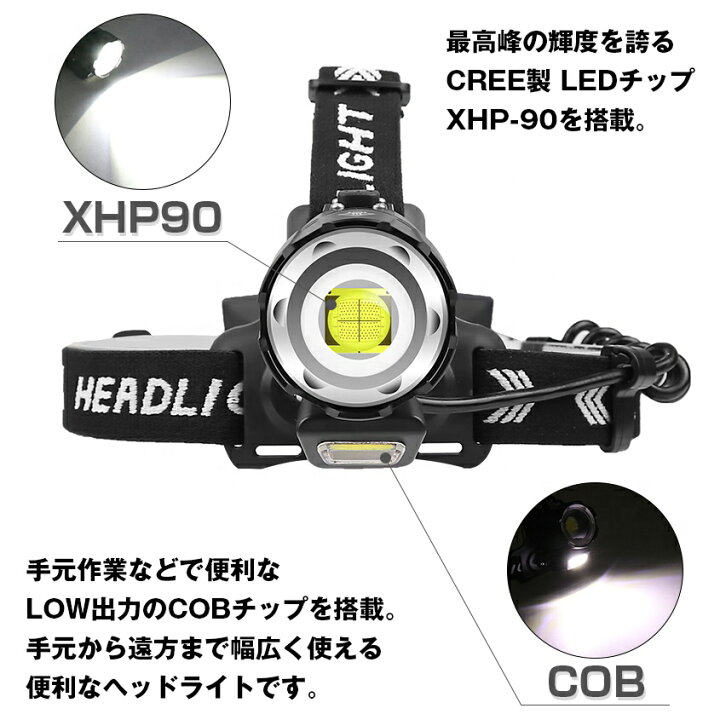 ヘッドライト 釣り ホタルイカ ライト 登山 充電式 ヘッドランプ 3400mAh電池 3本付き ズーム 機能付き プロジェクターレンズ CREE XHP90 COB ダブルLED搭載 1800LM 照射距離 200m ledヘッドライト 手元用ライト付き 18650 リチウムイオン電池 3本 収納 ... ヘッドライト 釣り ホタルイカ ライト 登山 充電式 ヘッドランプ 3400mAh電池 3本付き ズーム 機能付き プロジェクターレンズ CREE XHP90 COB ダブルLED搭載 1800LM 照射距離 200m ledヘッドライト 手元用ライト付き 18650 リチウムイオン電池 3本 収納 ...