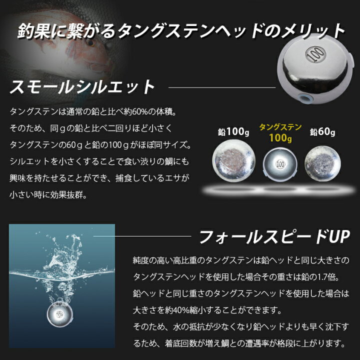 楽天市場】【全種フルコンプセット】タイラバ タングステンヘッド 45g 