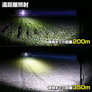 楽天市場 12v サーチライト ボート 船 船舶用 Led ライト 157w 最大照射距離 2km レーザー配光プロジェクター搭載 オフロードランプ 四駆 フォグライト ドライビングライト 重機 クレーン にも Led作業灯 集魚灯のksガレージ