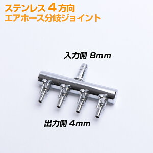 GA[z[XWCg XeX 4 ͑8mm o͑4mm