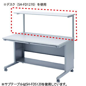 Tue[u@TTvC@SH-FDS80 y sz