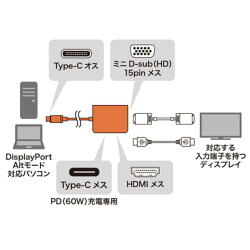 【送料無料】USBTypeC-HDMI/VGA変換アダプタ≪サンワサプライ≫AD-ALCHV