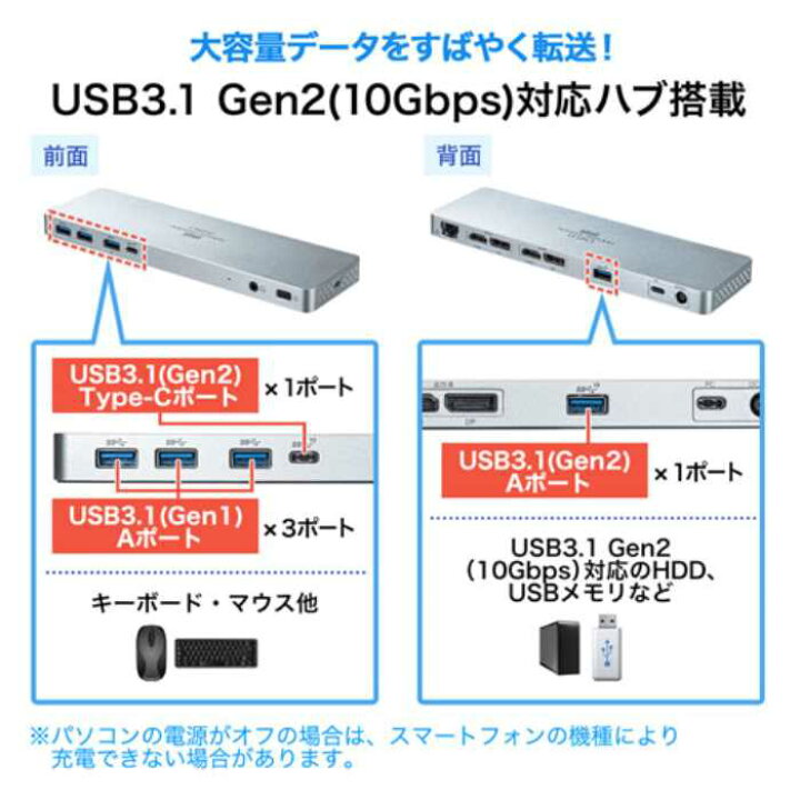 楽天市場】USB Type-C専用ドッキングステーション(HDMI/DisplayPort対応・PD対応) ≪サンワサプライ≫ USB-CVDK6 【送料無料】【離島 発送不可】 : KSTARセレクトSHOP 楽天市場】USB Type-C専用ドッキングステーション(HDMI/DisplayPort対応・PD対応) ≪サンワサプライ≫ USB-CVDK6 【送料無料】【離島 発送不可】 : KSTARセレクトSHOP