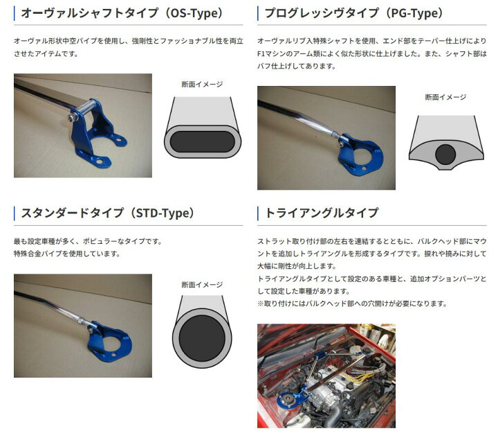 楽天市場】カワイ製作所 リヤピラーバー typeストレート スズキ ラパン 