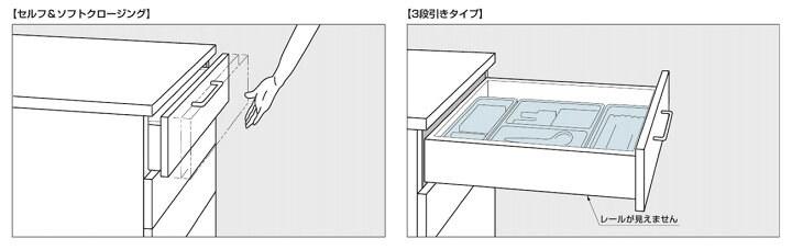 楽天市場】スガツネ工業 ランプ印 スライドレール 2020-550 アンダー 