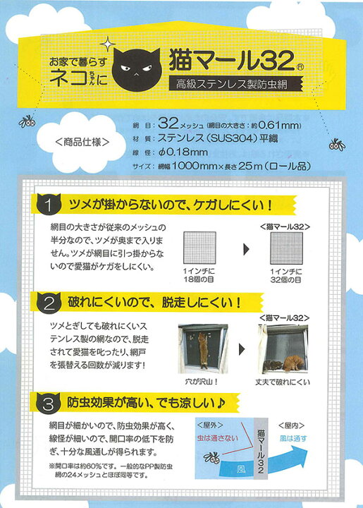 楽天市場】猫用ステンレス防虫網32メッシュ 猫マール32 [即日発送 