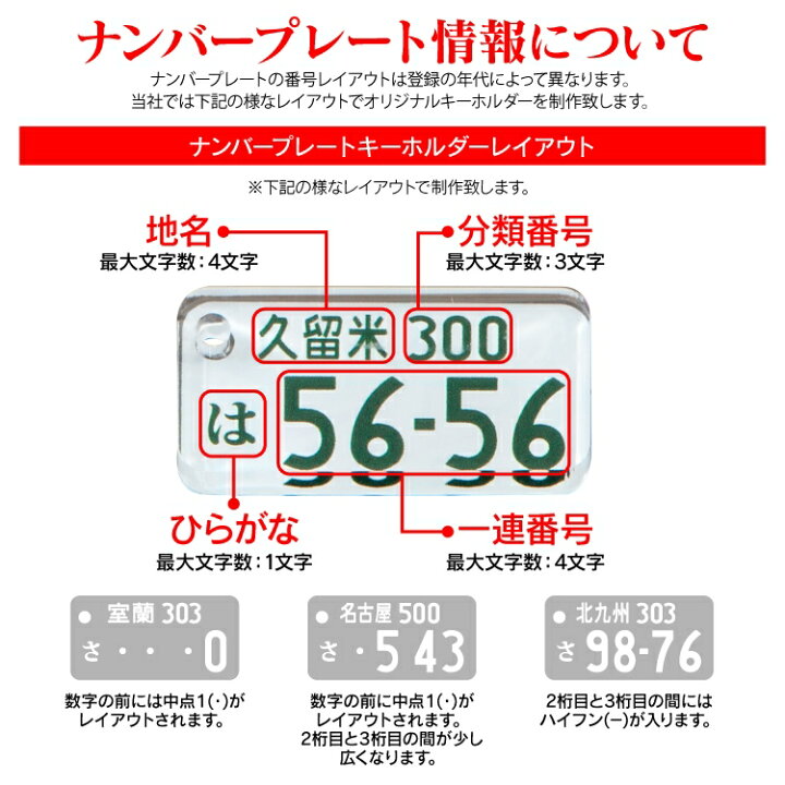 楽天市場 セット割 トヨタ ライズ 0系 パーツ アクセサリー カスタムパーツ 専用 キーホルダー ナンバープレートキーホルダー 名入れ レディース かわいい メンズ おしゃれ アクセサリー スマートキー 自動車 鍵 車 デフォルメ 内装パーツ 受注生産 くるま
