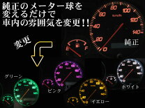 楽天市場】bb メーター 球の通販