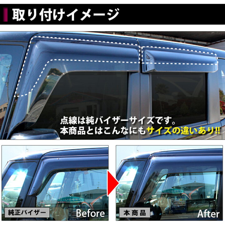 楽天市場 最終処分大特価 Nbox バイザー パーツ Nboxカスタム N Box カスタム ドレスアップ Jf1 Jf2 N Boxカスタム 専用 サイドバイザー Nbox 超ワイド ドアバイザー 4p ブラックスモーク ピンク ブルー アクセサリー 外装 Pn くるまドットコム 楽天市場 最終処分大特価 Nbox バイザー パーツ Nboxカスタム N Box カスタム ドレスアップ Jf1 Jf2 N Boxカスタム 専用 サイドバイザー Nbox 超ワイド ドアバイザー 4p ブラックスモーク ピンク ブルー アクセサリー 外装 Pn くるまドットコム