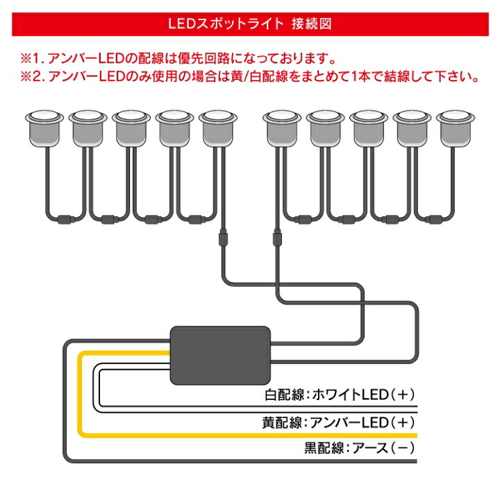 Ubqu9kr6gpfjdm