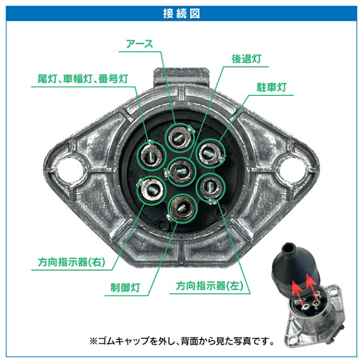 楽天市場】トレーラー 7極配線カプラー ヒッチメンバー用 車両側 
