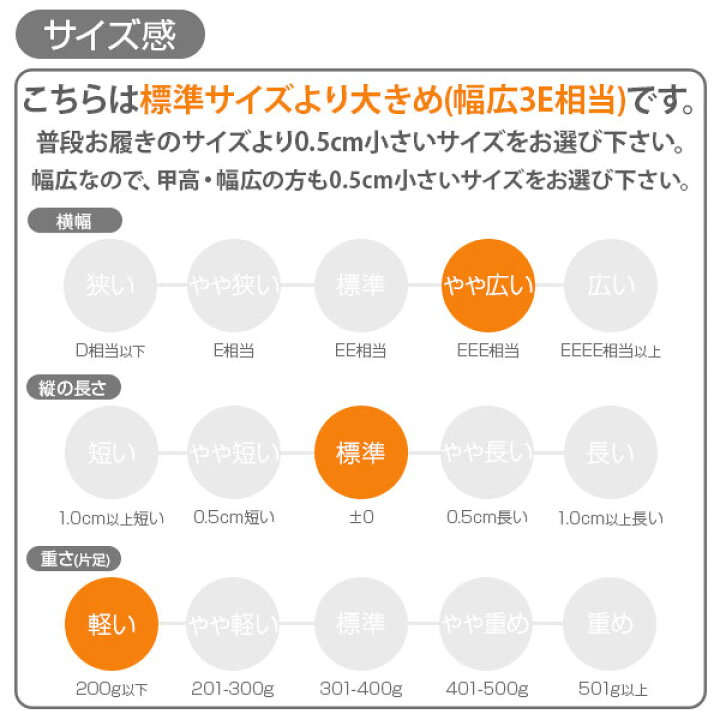 楽天市場 ナースシューズ レディース 22 5 25 0cm 靴 女性 スリッポン ディズニー Disney 69 7397 ワイズ 3e 相当 ミニーマウス 白 介護 看護 ナース 薬剤師 薬局 病院 シンプル 軽い 軽量 快適 疲れにくい 疲れない かかとが踏める 2way おしゃれ かわいい 楽ちん