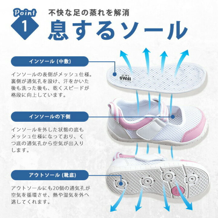 楽天市場】【3足セット】 イフミー 子供靴 IFME 上履き うわばき 内履き 内ズック キッズ ベビー 子供 靴 上靴 スニーカー SC-0003 福袋 : 靴のニシムラ 楽天市場】【3足セット】 イフミー 子供靴 IFME 上履き うわばき 内履き 内ズック キッズ ベビー 子供 靴 上靴 スニーカー SC-0003 福袋 : 靴のニシムラ
