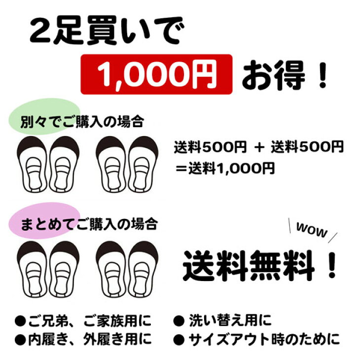 楽天市場 上履き キッズ 子供 靴 スニーカー 白 ホワイト 日本製 上靴 学校 指定靴 通学 体育館 運動 撥水 カラーメッシュ マジックテープ ムーンスター Moonstar バイオ Tef 02 靴のニシムラ